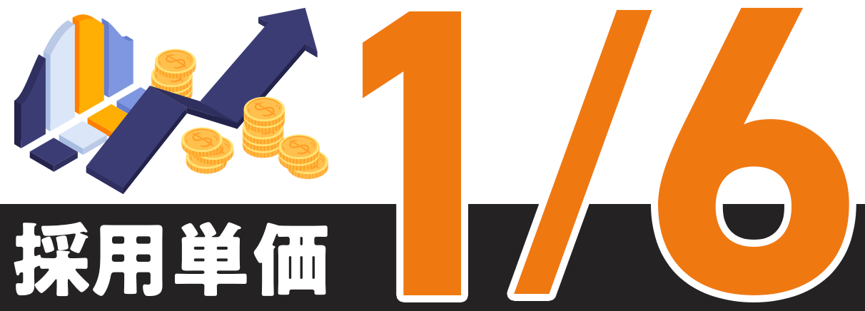 採用単価1/6